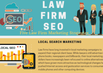 Law Firm SEO Marketing Strategy: A Complete Infographic
