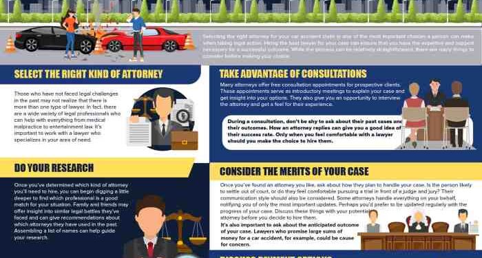 What To Look For in a Car Accident Lawyer - Salazar and Velazquez PC