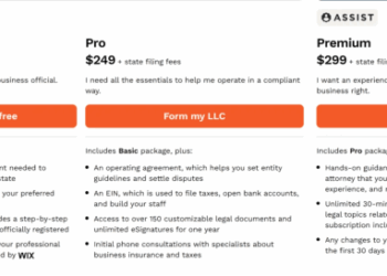 LegalZoom LLC Review (September 2025)