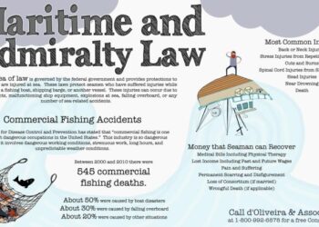 Admiralty Courts | PDF | Equity (Law) | Admiralty Law