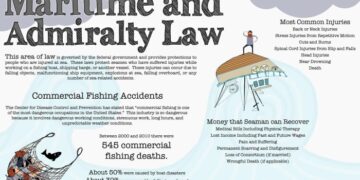 Admiralty Courts | PDF | Equity (Law) | Admiralty Law