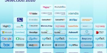 AI Legal Tech Revolutionizing Legal Practice