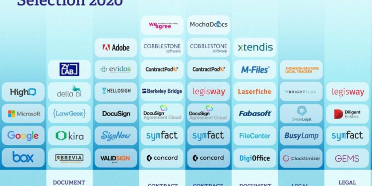 AI Legal Tech Revolutionizing Legal Practice